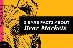 5 Critical Facts You Need to Know About Bear Markets